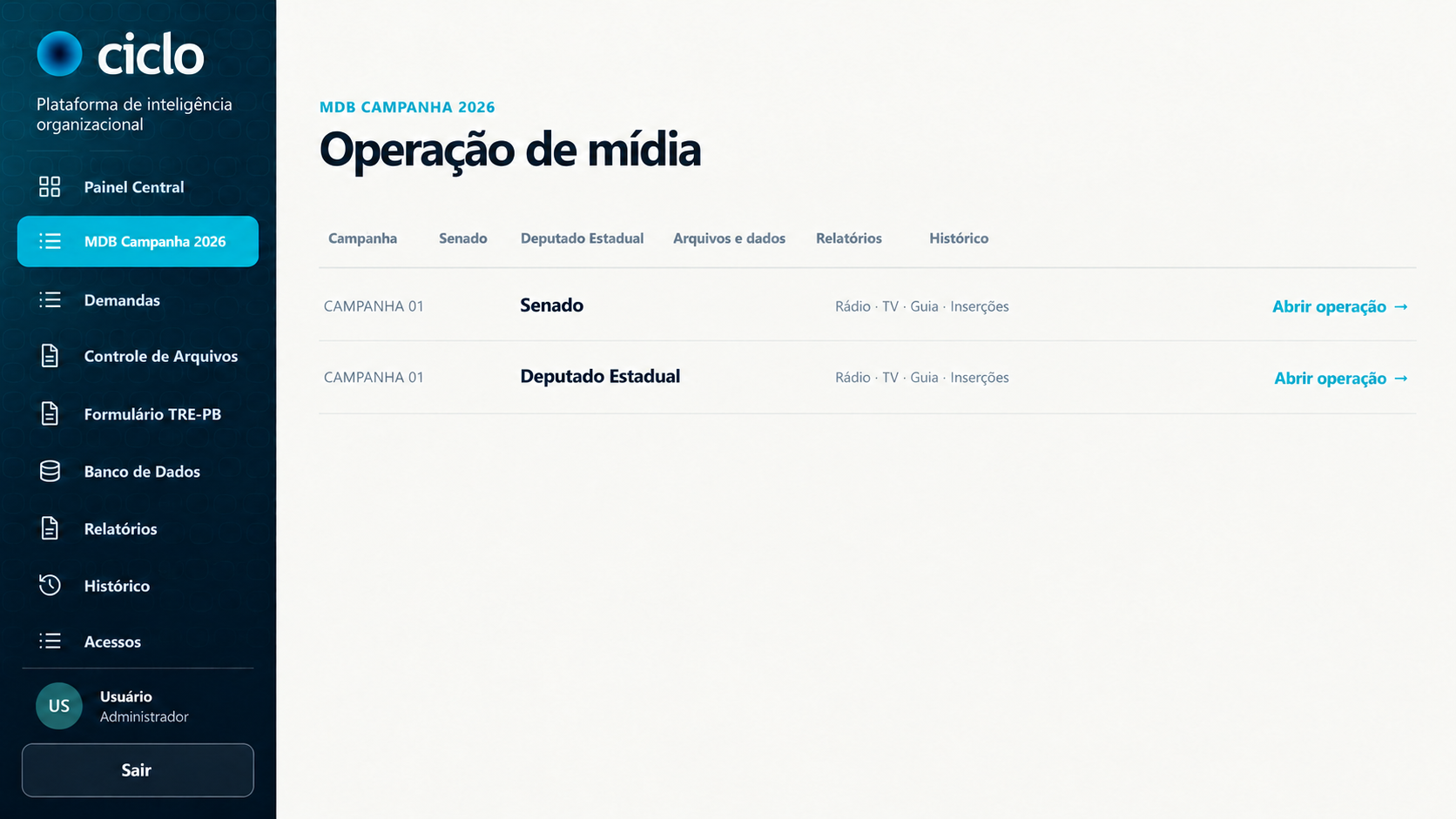 Interface do CICLO
